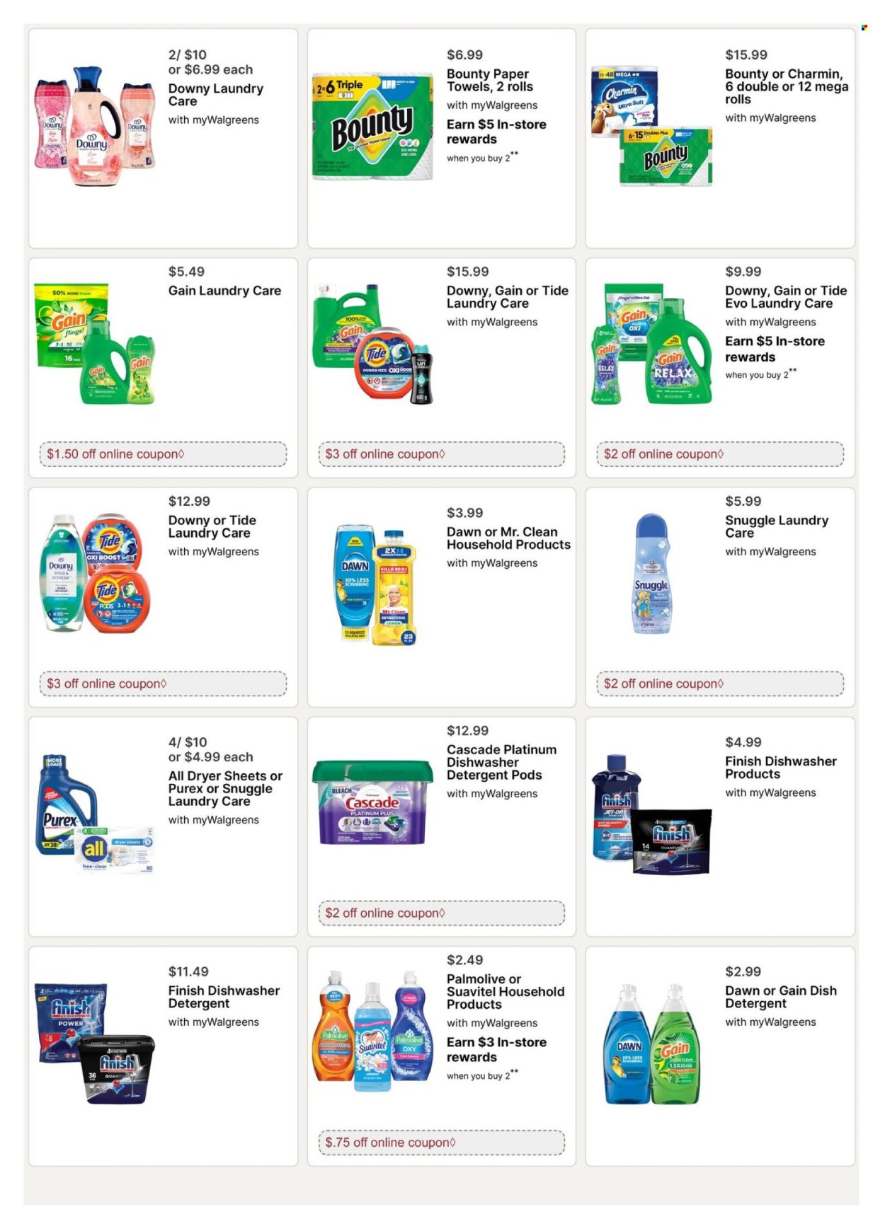 Walgreens ad - 07/06/2025 - 07/12/2025. Page 21