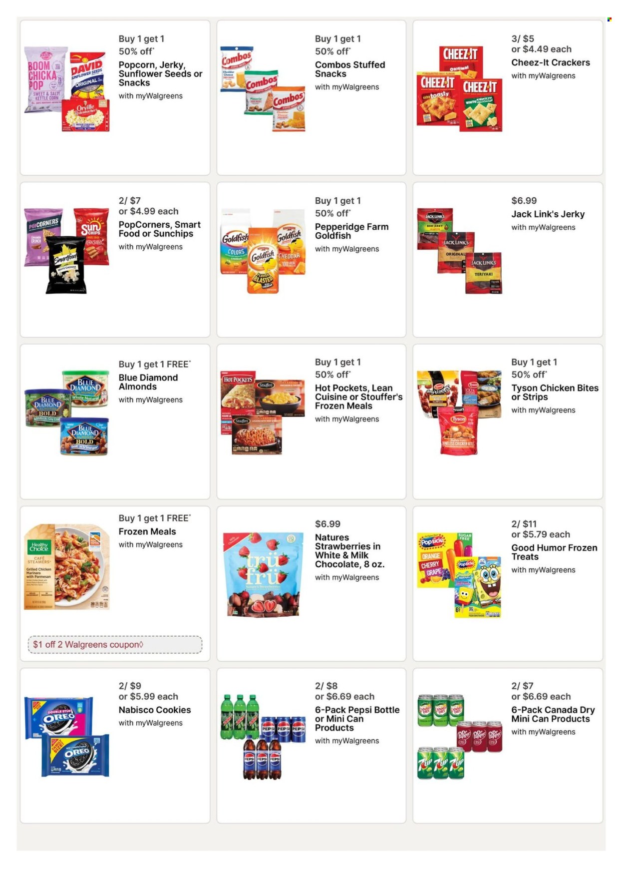 Walgreens ad - 07/06/2025 - 07/12/2025. Page 25