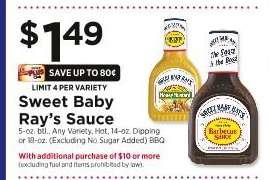 Sweet Baby Ray's Sauce