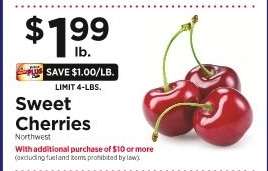 Sweet Cherries