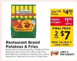 Restaurant Brand Potatoes & Fries