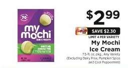 My Mochi Ice Cream