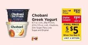 Chobani Greek Yogurt