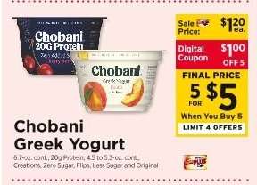 Chobani Greek Yogurt