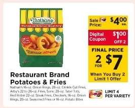 Restaurant Brand Potatoes & Fries