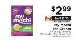 My Mochi Ice Cream