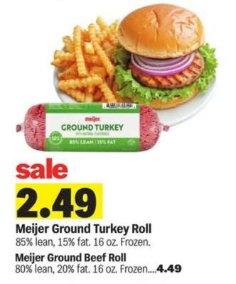 Meijer Ground Turkey Roll
