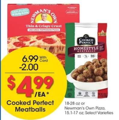 Cooked Perfect Meatballs