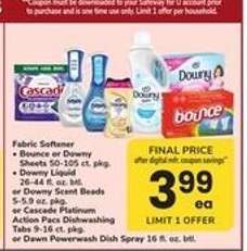 Fabric Softener or Dishwashing Products