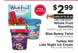 Whole Fruit Novelties, Blue Bunny Twist, Turkey Hill Late Night Ice Cream