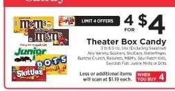 Theater Box Candy