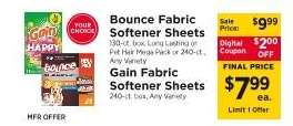 Fabric Softener Sheets