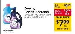Downy Fabric Softener