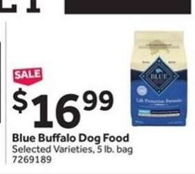 Blue Buffalo Dog Food