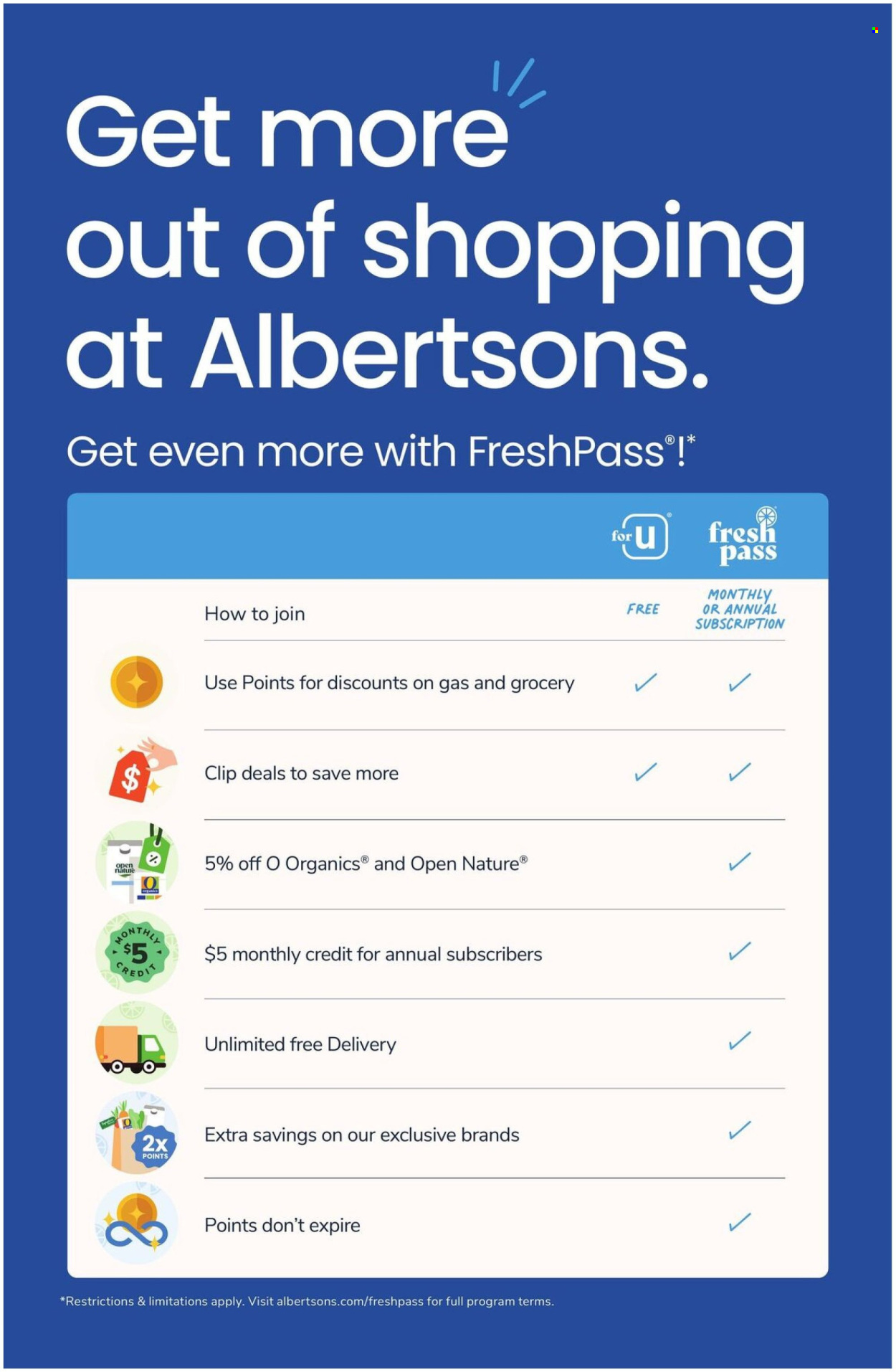Albertsons ad - 07/23/2025 - 07/29/2025. Page 7