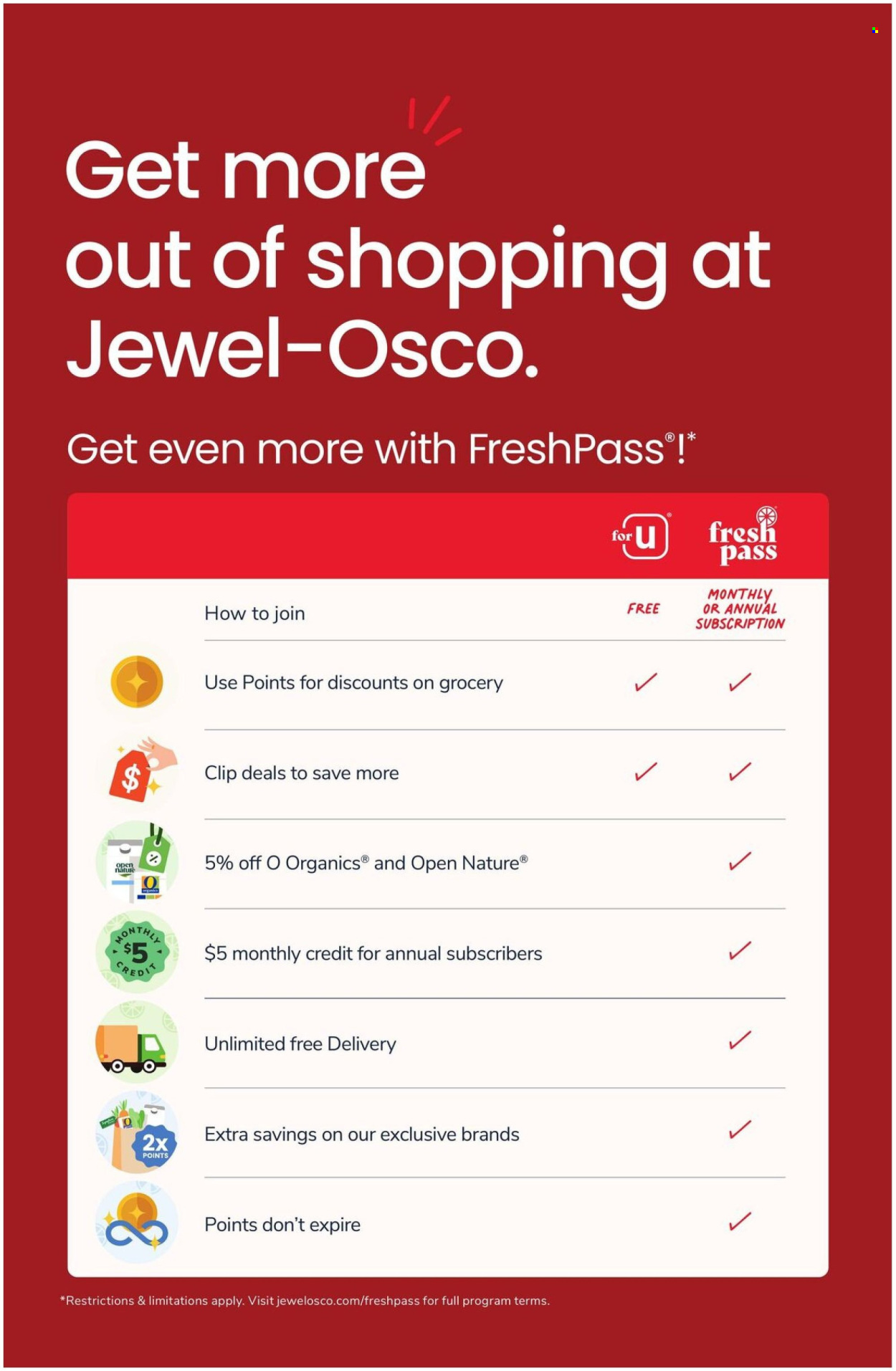 Jewel Osco ad - 07/23/2025 - 07/29/2025. Page 11