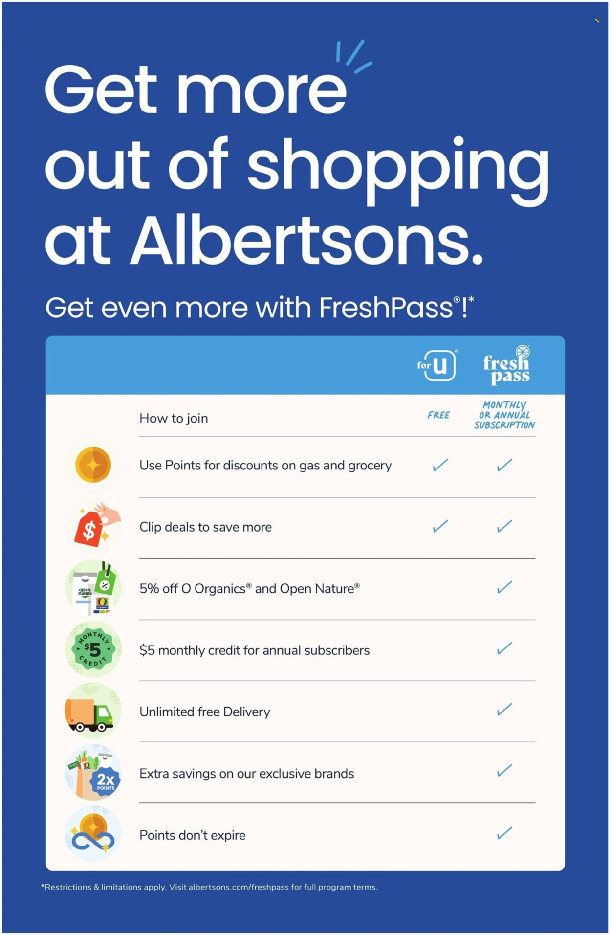 Albertsons ad - 07/30/2025 - 08/05/2025. Page 6