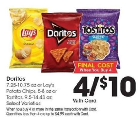 Doritos