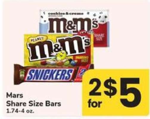 Mars Share Size Bars