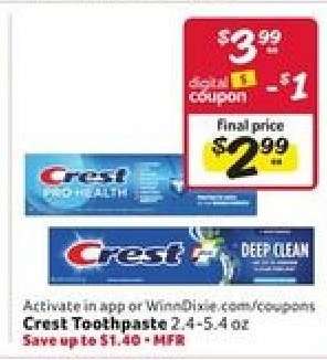 Crest Toothpaste