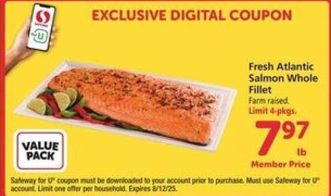 Fresh Atlantic Salmon Whole Fillet