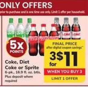 Coke, Diet Coke Or Sprite