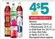 Glacéau Beverages