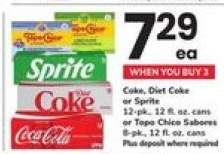 Coke, Diet Coke Or Sprite