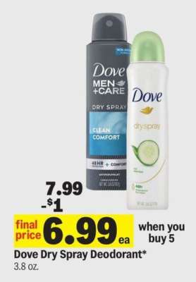 Dove Dry Spray Deodorant