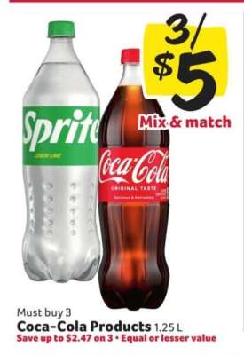 Coca-Cola Products*
