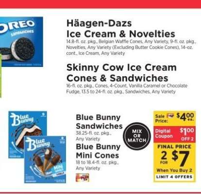 Blue Bunny Sandwiches & Mini Cones