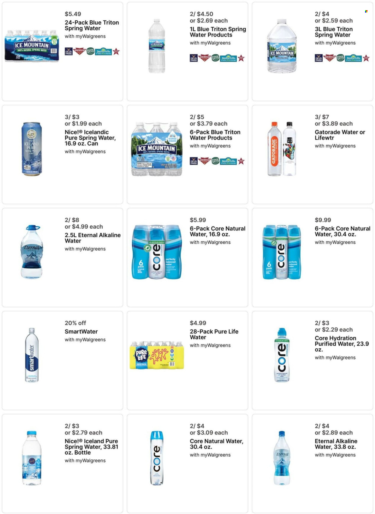 Walgreens ad - 08/24/2025 - 08/30/2025. Page 25
