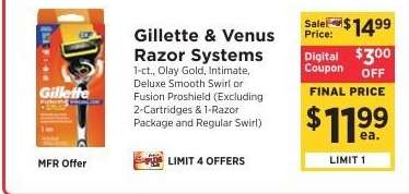 Gillette & Venus Razor Systems