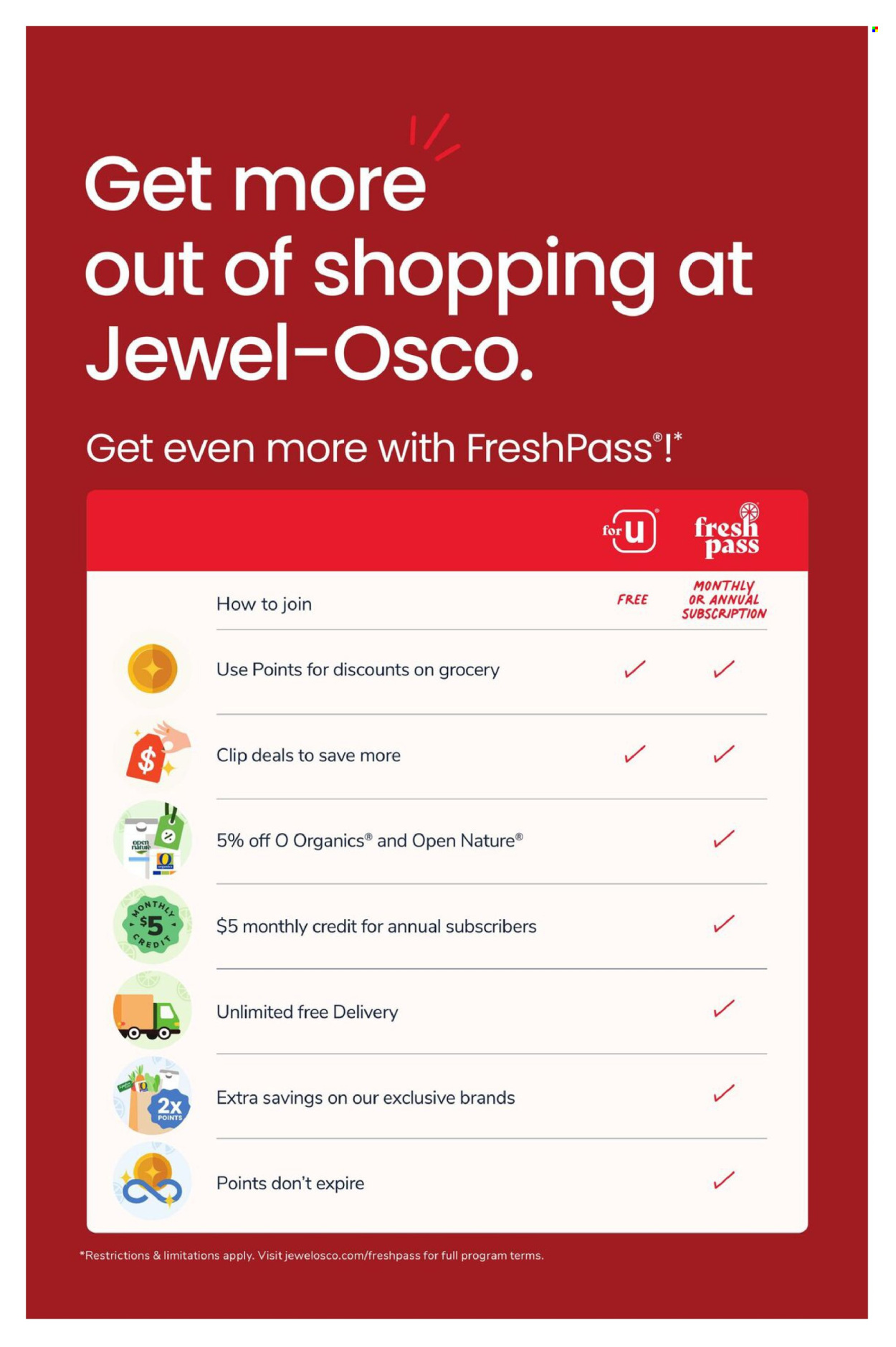 Jewel Osco ad - 09/03/2025 - 09/09/2025. Page 11