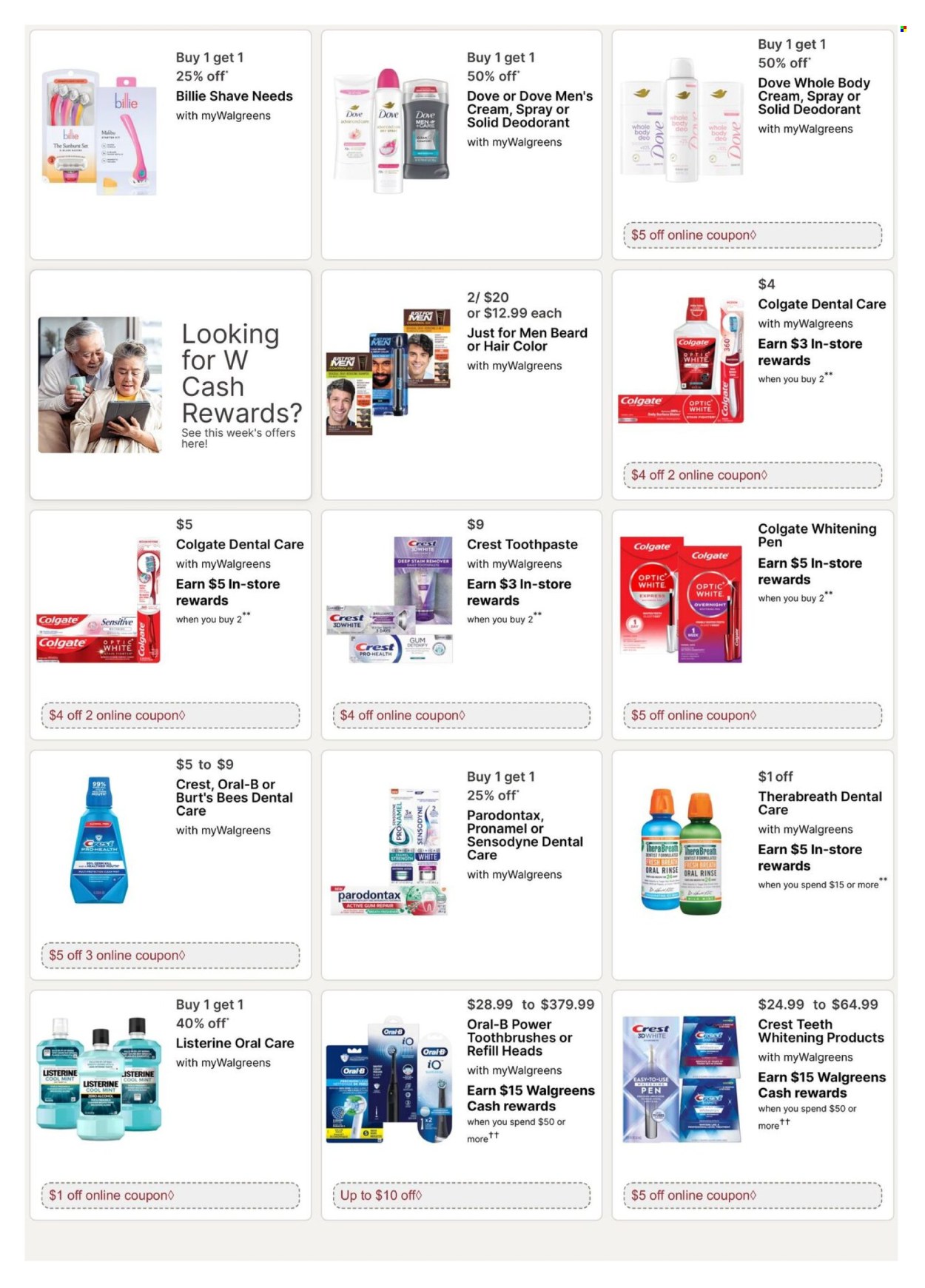 Walgreens ad - 09/07/2025 - 09/13/2025. Page 16