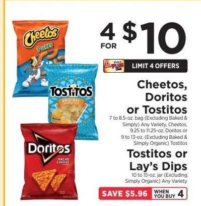 Cheetos, Doritos or Tostitos