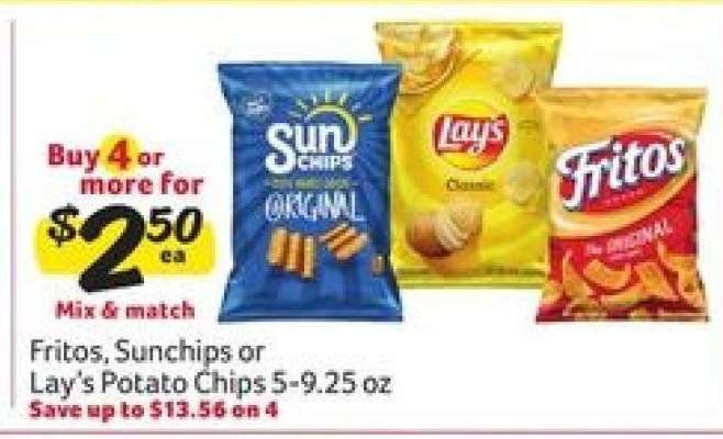 Fritos, Sunchips or Lay's Potato Chips