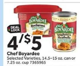 Chef Boyardee