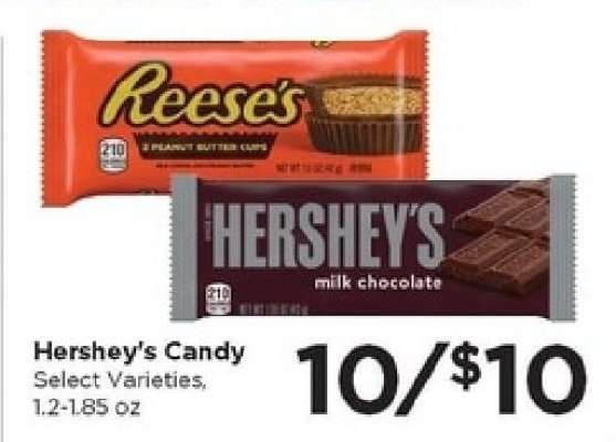 Hershey's Candy