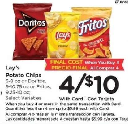 Lay's Potato Chips