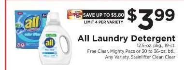all Laundry Detergent