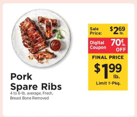 Pork Spare Ribs