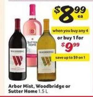 Arbor Mist, Woodbridge or Sutter Home