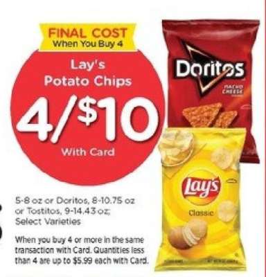 Lay's Potato Chips