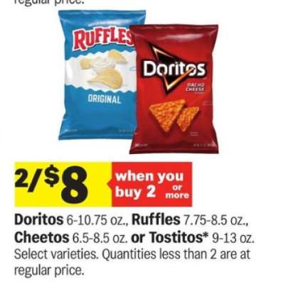 Doritos, Ruffles, Cheetos, Tostitos