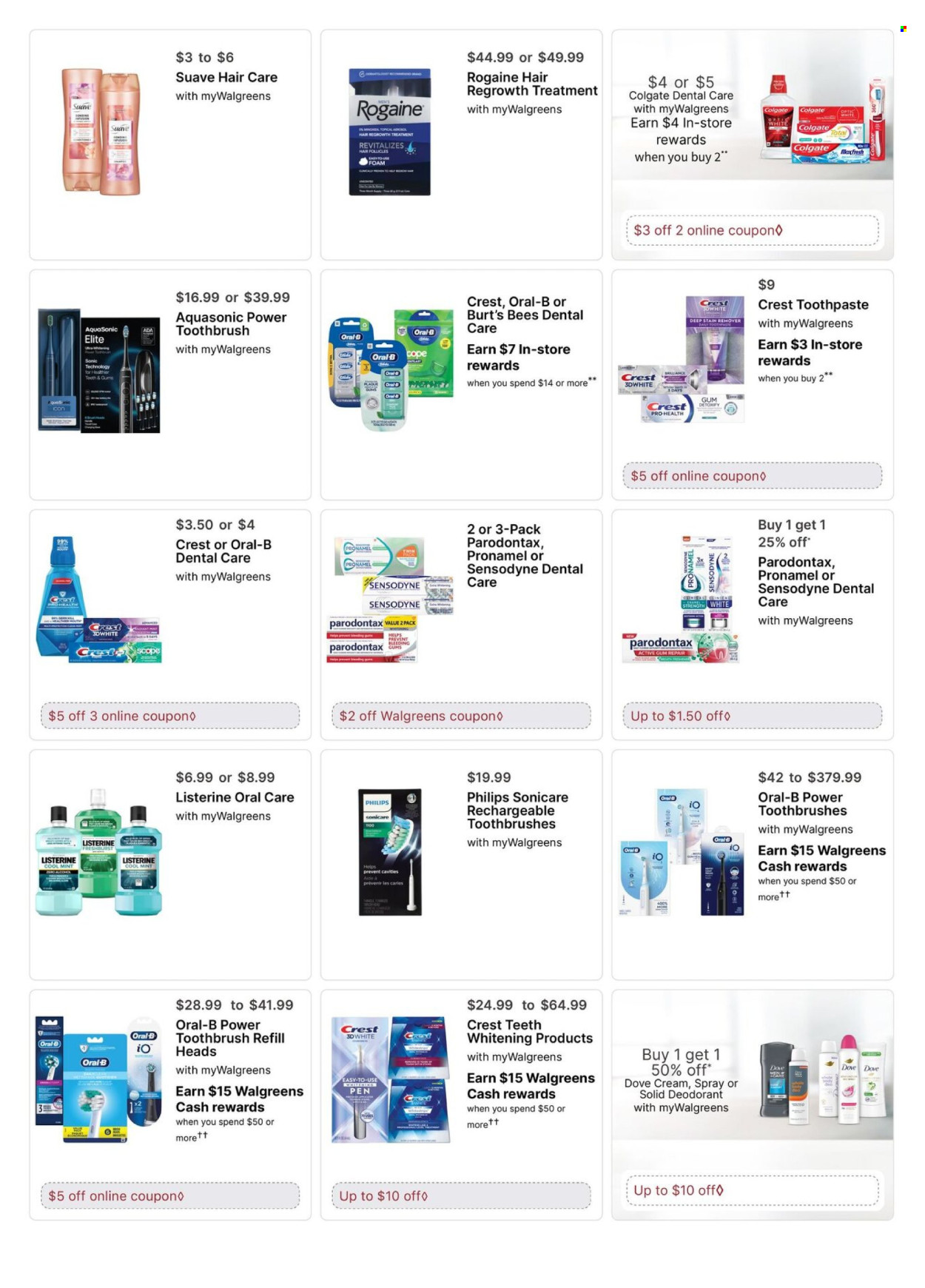 Walgreens ad - 10/05/2025 - 10/11/2025. Page 16