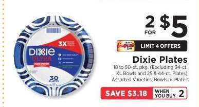 Dixie Plates