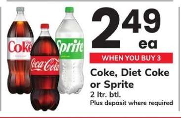 Coke, Diet Coke Or Sprite