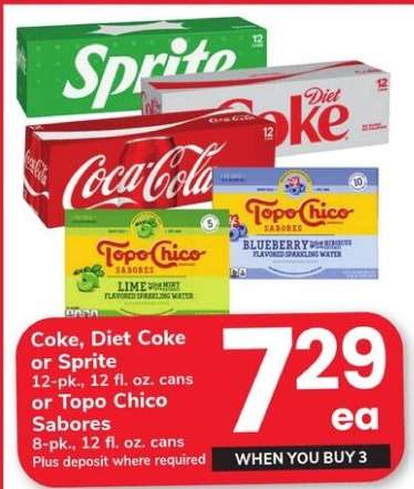 Coke, Diet Coke Or Sprite