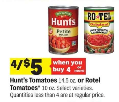 Hunt's Tomatoes or Rotel Tomatoes